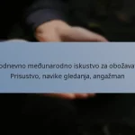 Jednodnevno međunarodno iskustvo za obožavatelje: Prisustvo, navike gledanja, angažman