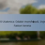 T20 Utakmica: Odabir momčadi, Uvjeti, Faktori terena