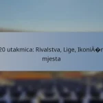 T20 utakmica: Rivalstva, Lige, Ikonična mjesta