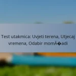 Test utakmica: Uvjeti terena, Utjecaj vremena, Odabir momčadi